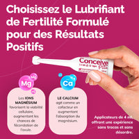 Conceive Plus Vruchtbaarheidsglijmiddel, Voorgevulde Applicators (FR) - Vruchtbaarheidsvriendelijk Glijmiddel