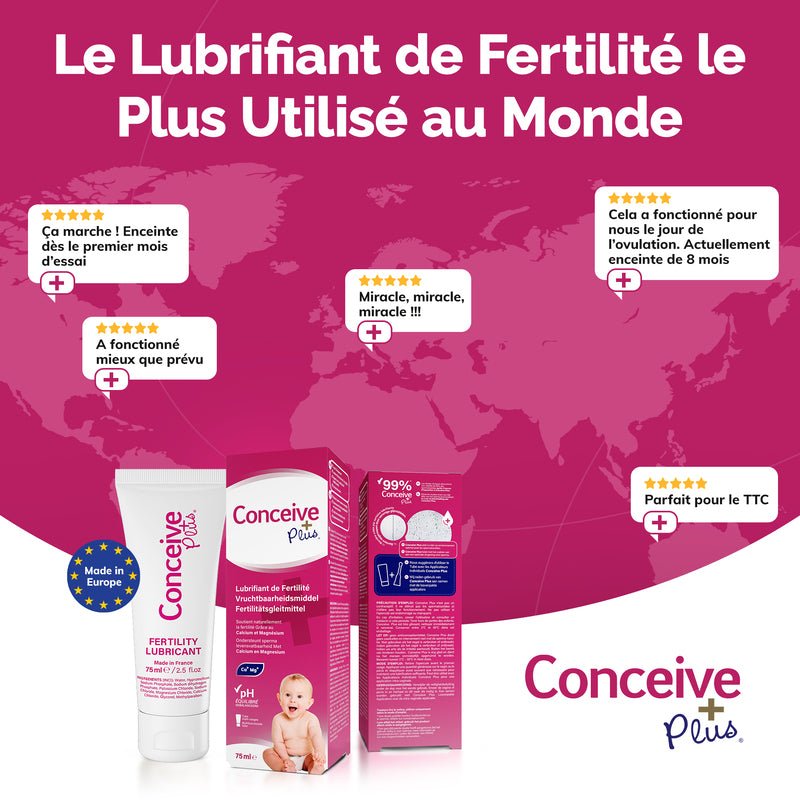 Max Combo - Fertility Lubricant Bundle (FR) - Conceive Plus® Europe