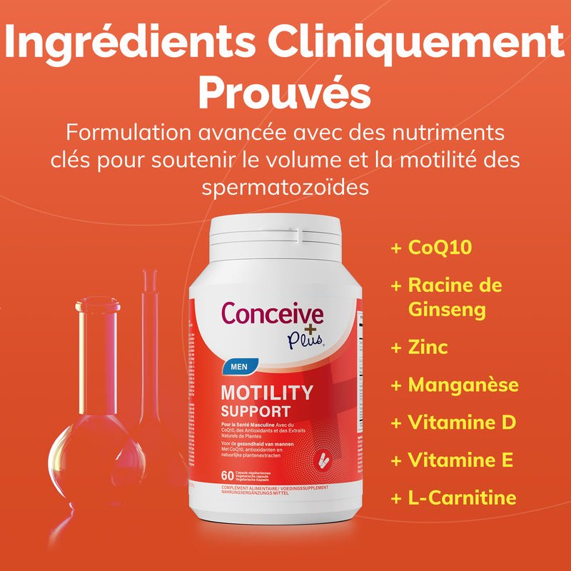 Motility Bundle (FR) - Conceive Plus® Europe