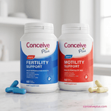 Motility Support Bundle (ES) - Conceive Plus® Europe